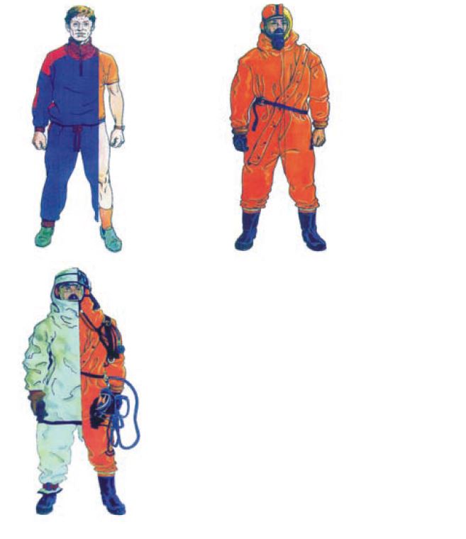 Illustrasjon av lagvis bekledning av kjemikaliedykker