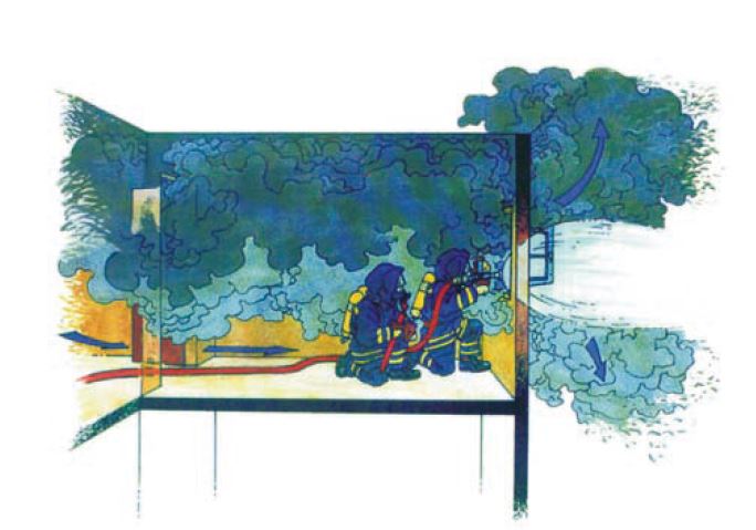 Illustrasjon som viser ventilering av branngasser ut et vindu